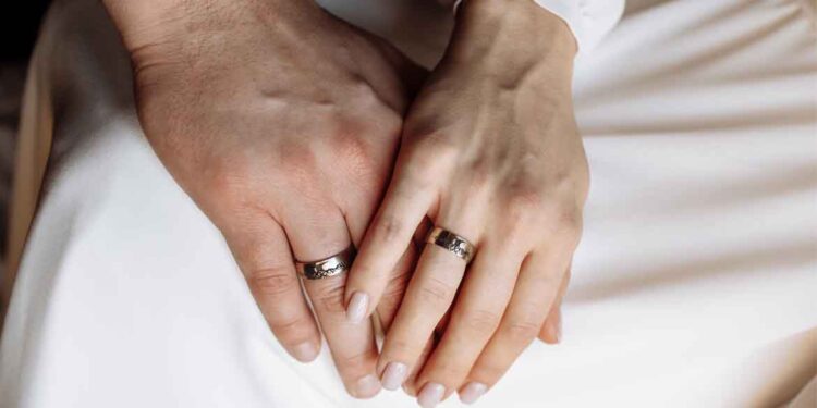 Remarriage After Divorce